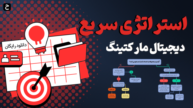 استراتژی سریع بازاریابی دیجیتال: راهنمای گام به گام برای موفقیت آنلاین