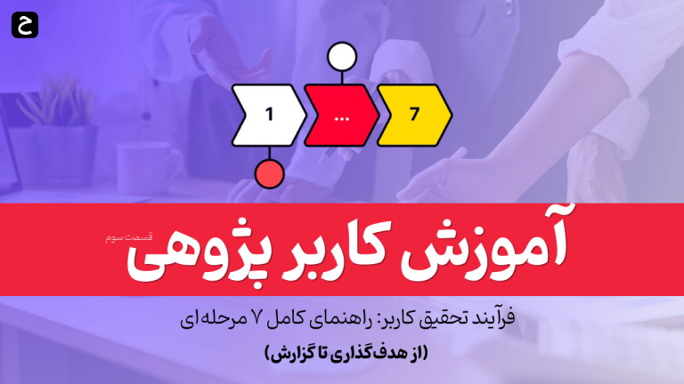 پروسه تحقیق کاربر