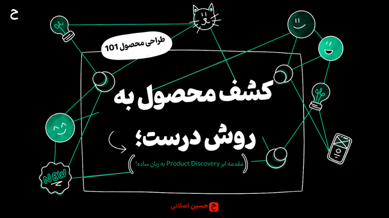 Product Discovery