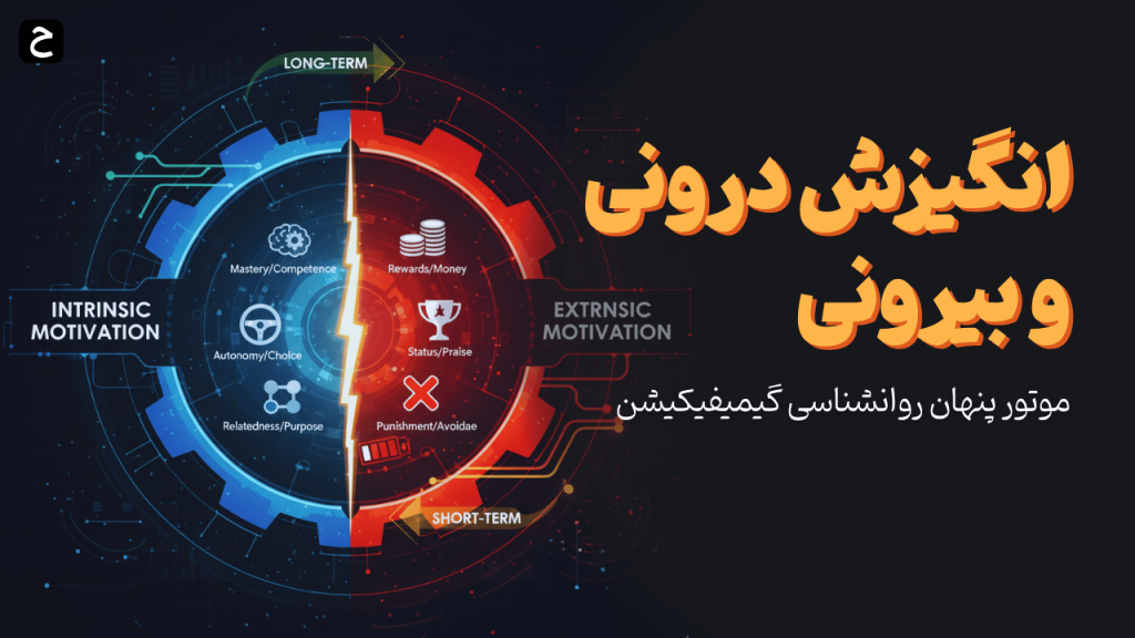موتور گیمیفیکیشن: تفاوت انگیزش درونی و بیرونی (Intrinsic vs. Extrinsic) چیست؟
