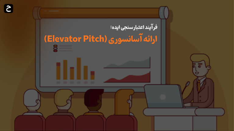 The Elevator Pitch