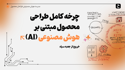 طراحی محصول هوش مصنوعی