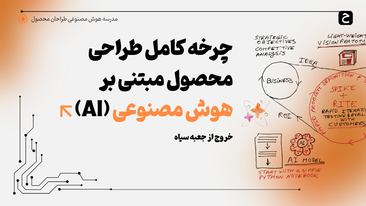 چرخه کامل طراحی محصول مبتنی بر هوش مصنوعی (AI)