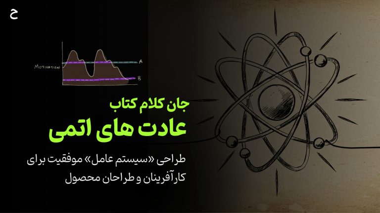 جان کلام کتاب عادت های اتمی: طراحی «سیستم عامل» موفقیت برای کارآفرینان و طراحان محصول
